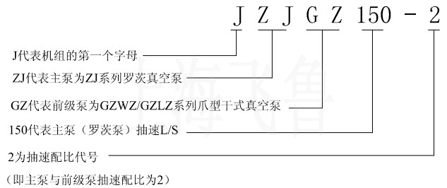 干式真空機(jī)組型號意義